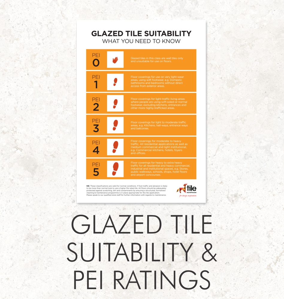 glazed tile suitablility